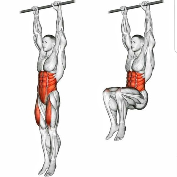 instructies hanging leg raise aan monkey bars