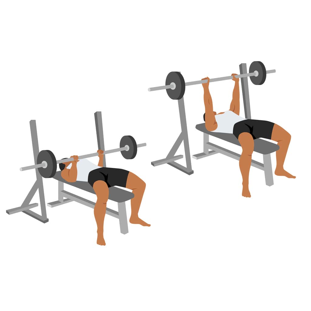 Close Grip Bench Press