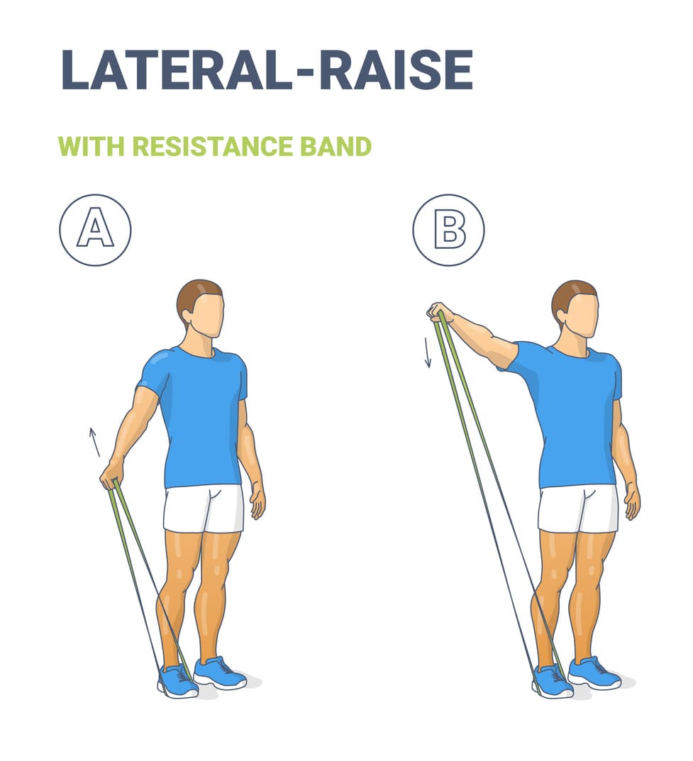 lateral raises