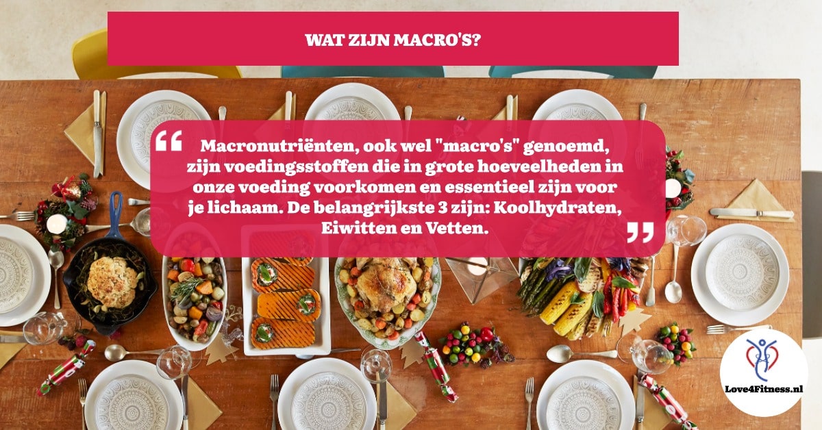 Wat zijn macros