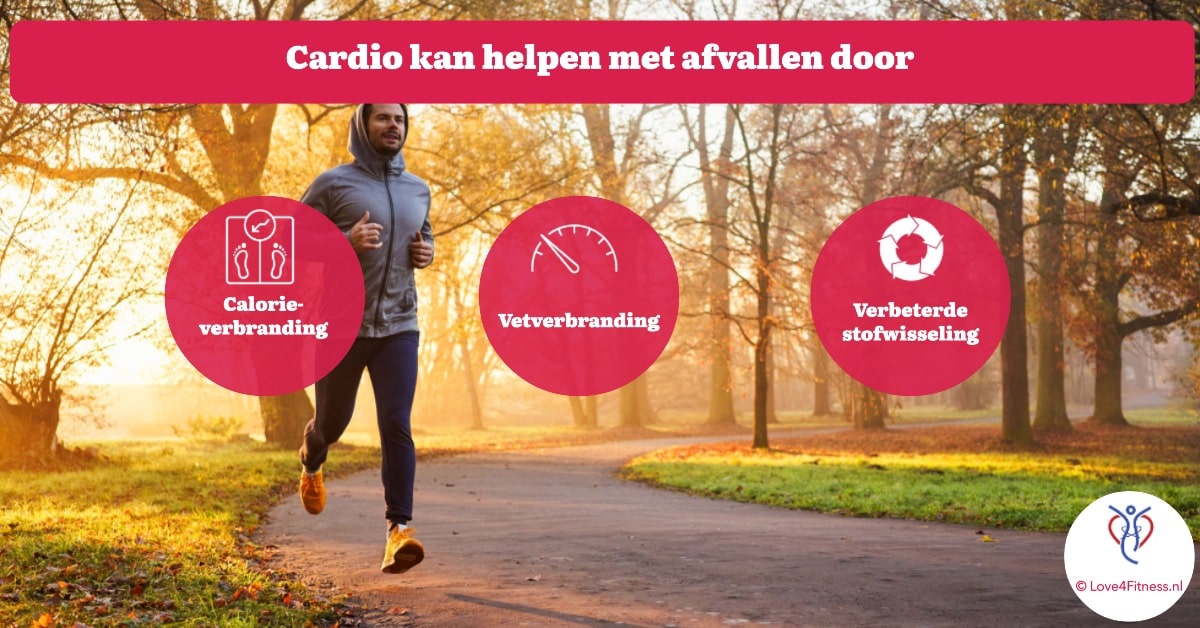 afvallen met cardio