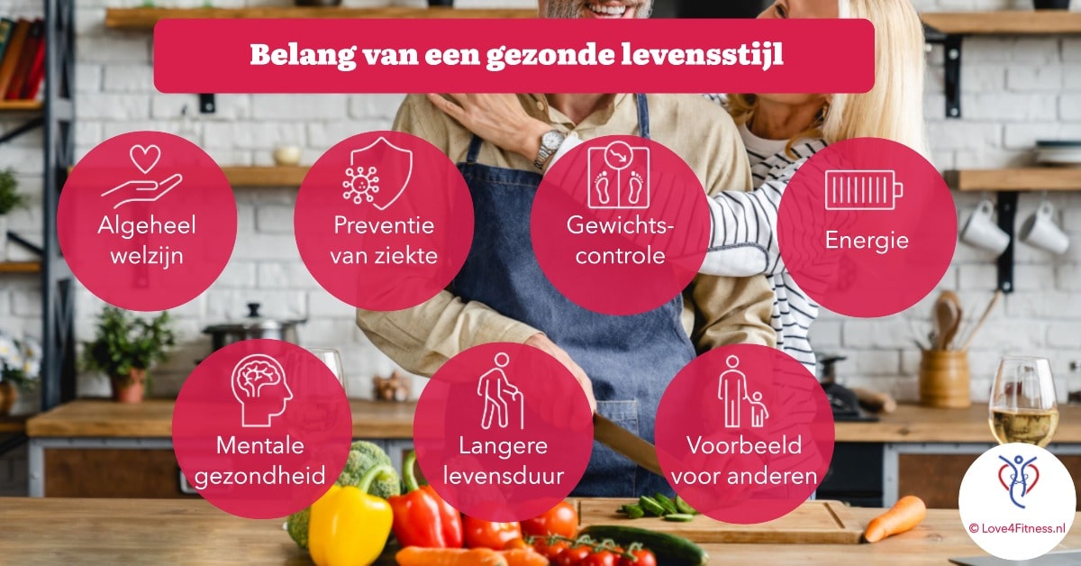 belang van gezonde levensstijl