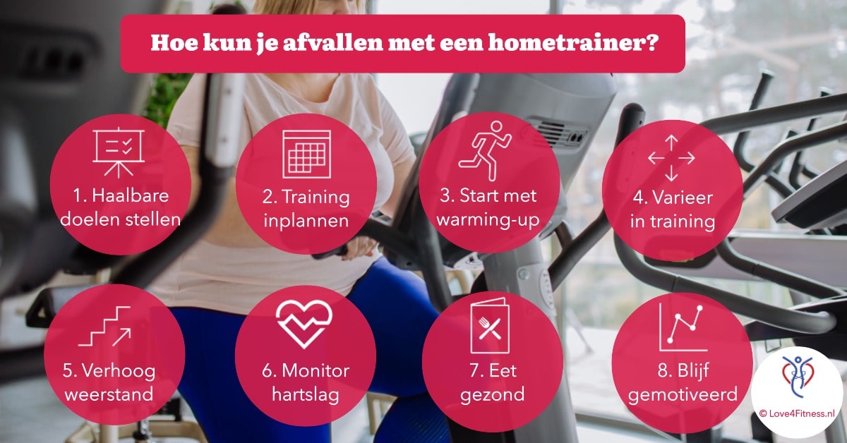 hoe kun je afvallen met een hometrainer