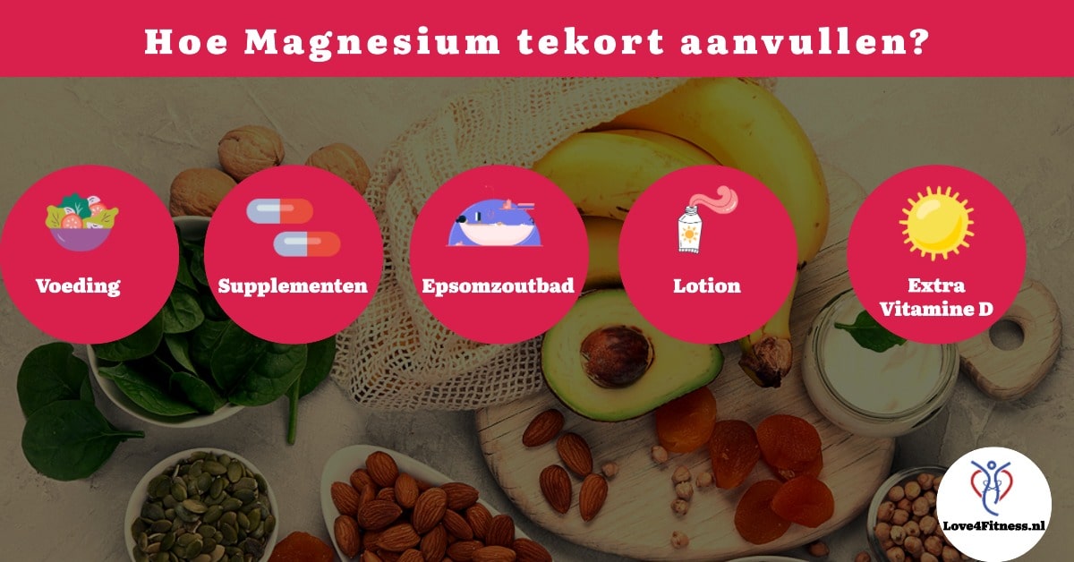 magnesium tekort aanvullen
