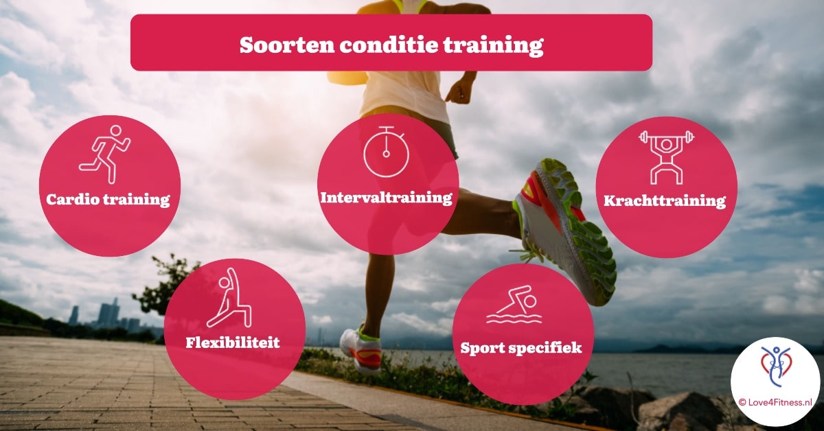 soorten conditie training