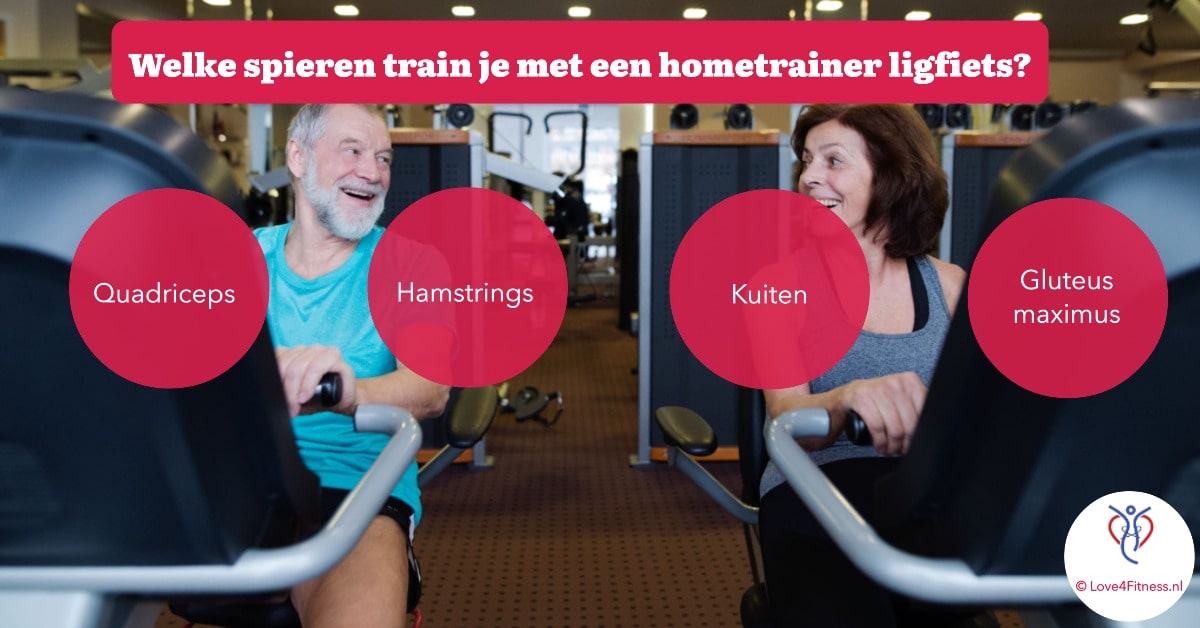 spieren ligfiets hometrainer