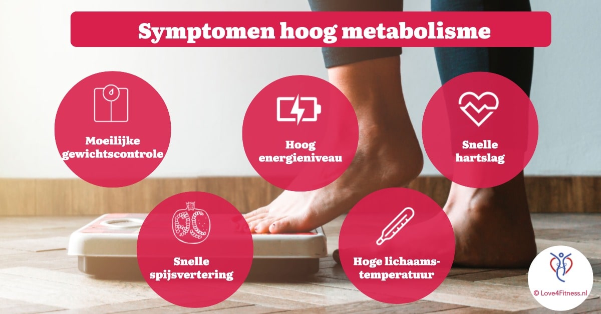 symptomen hoog metabolisme