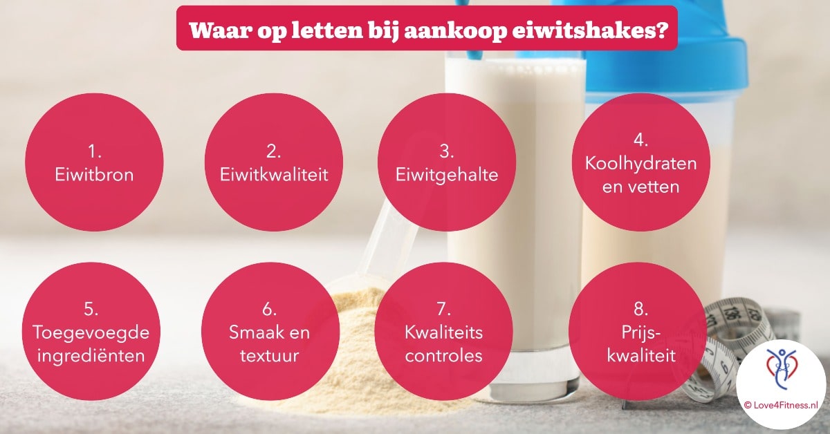 waarop letten aankoop eiwitshake