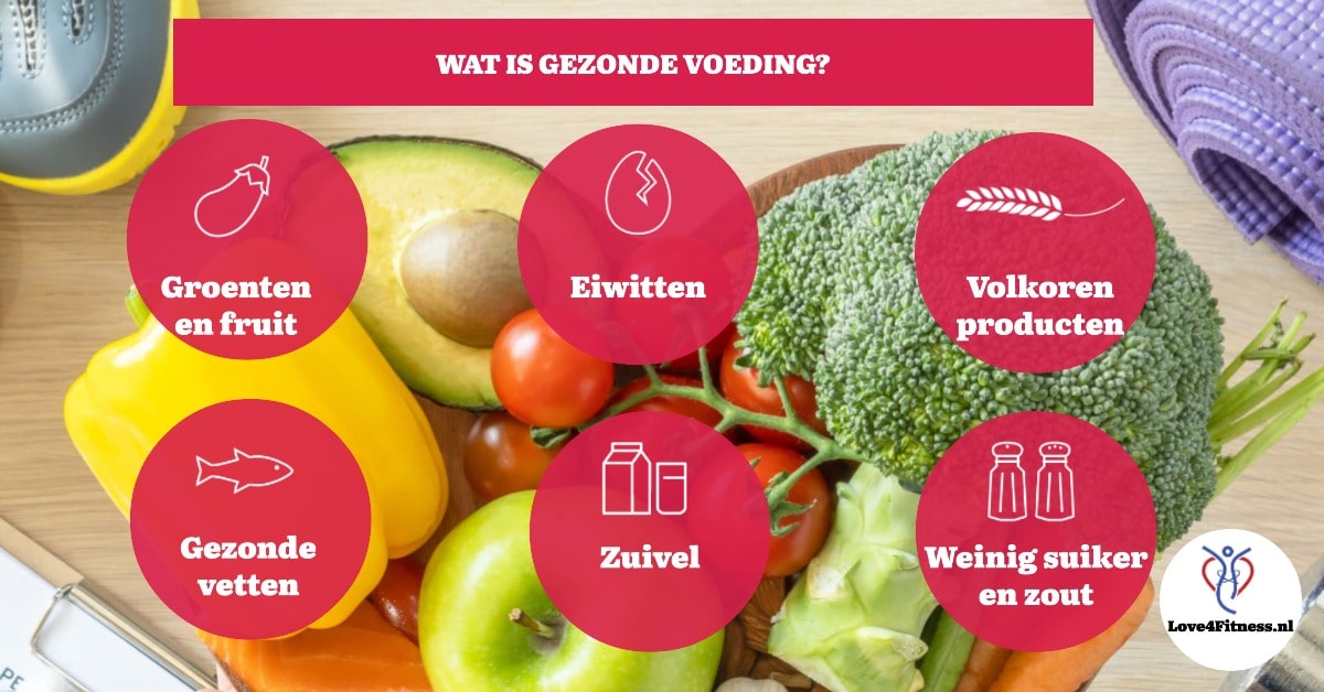 wat is gezonde voeding