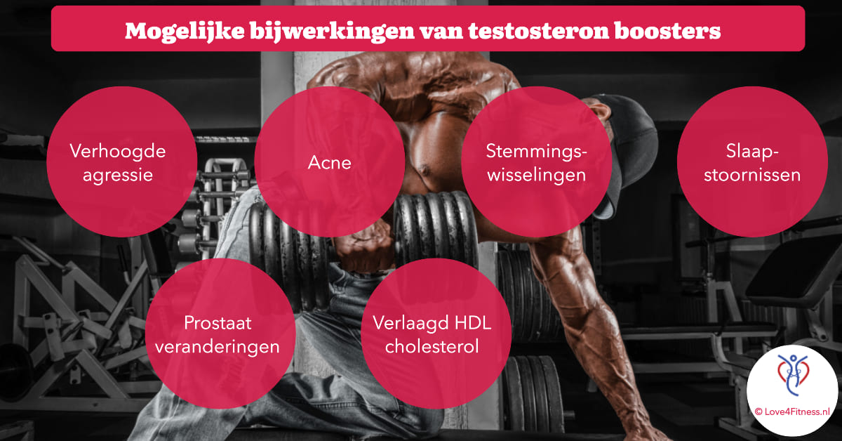 bijwerkingen testosteron boosters