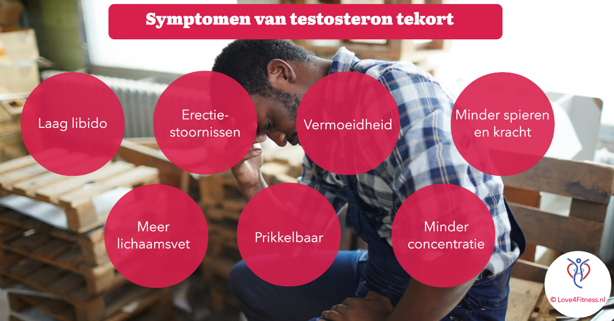 symptomen testosteron tekort