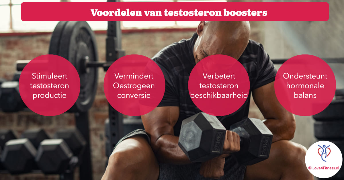 voordelen testosteron boosters